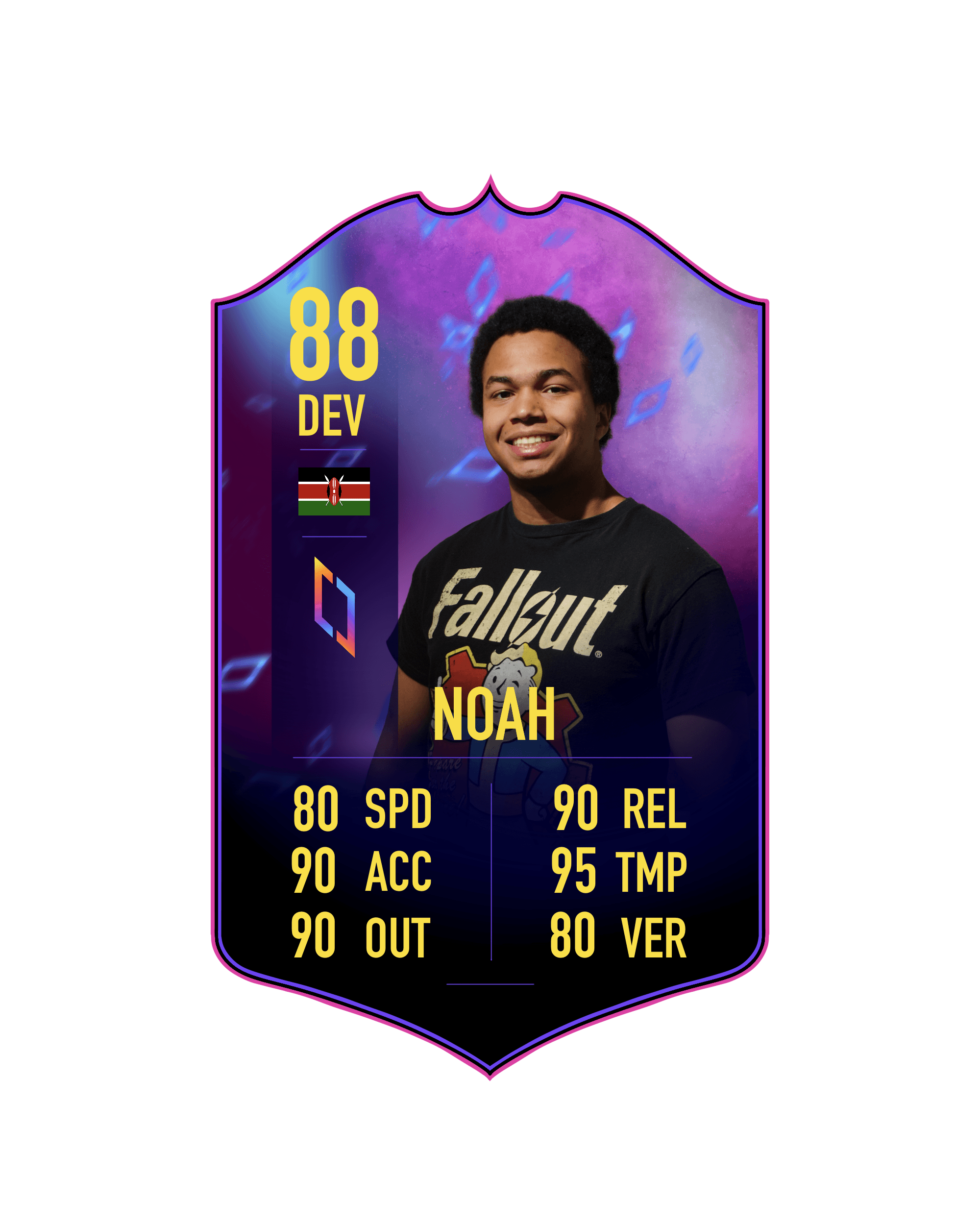 Noah