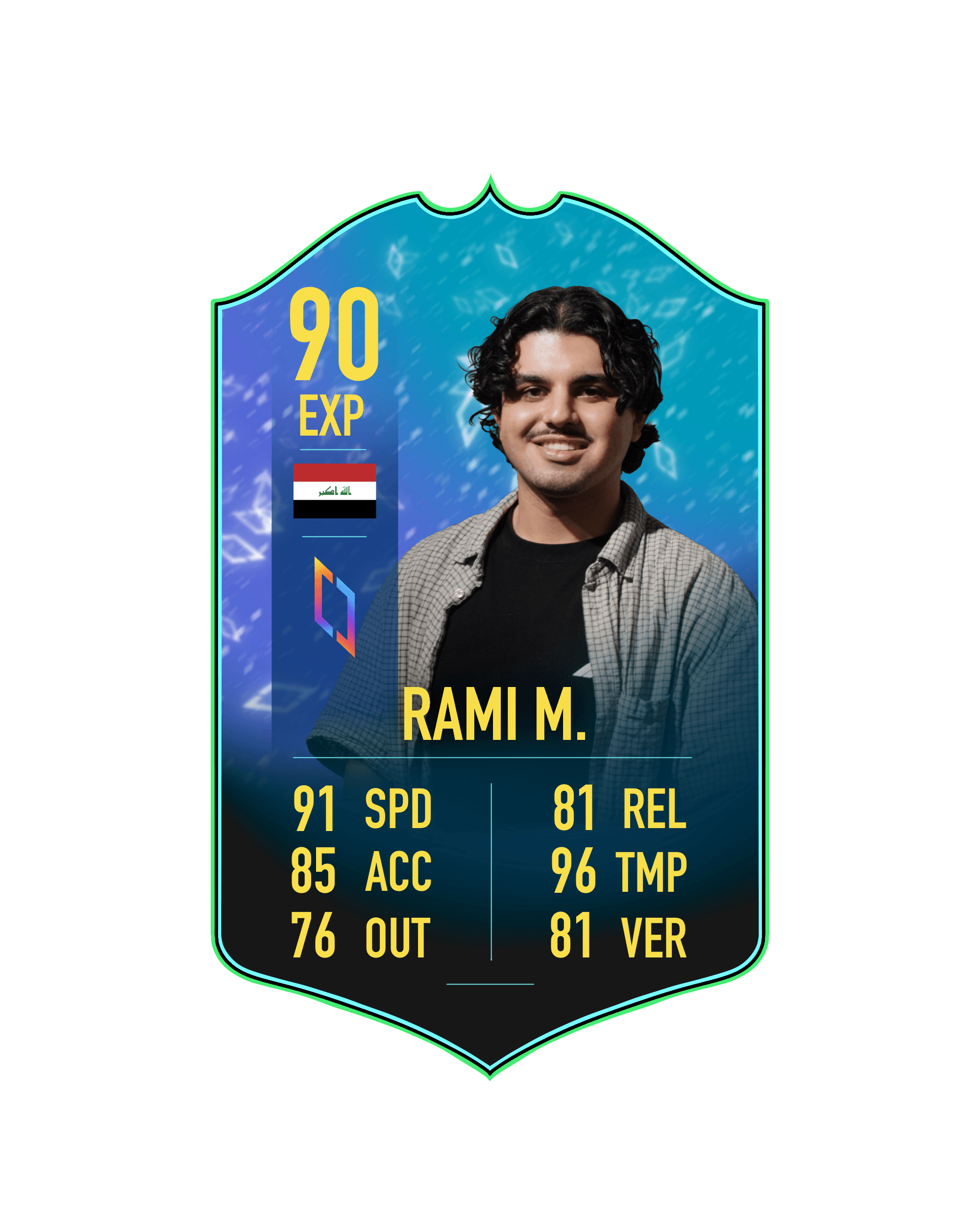 Rami M.