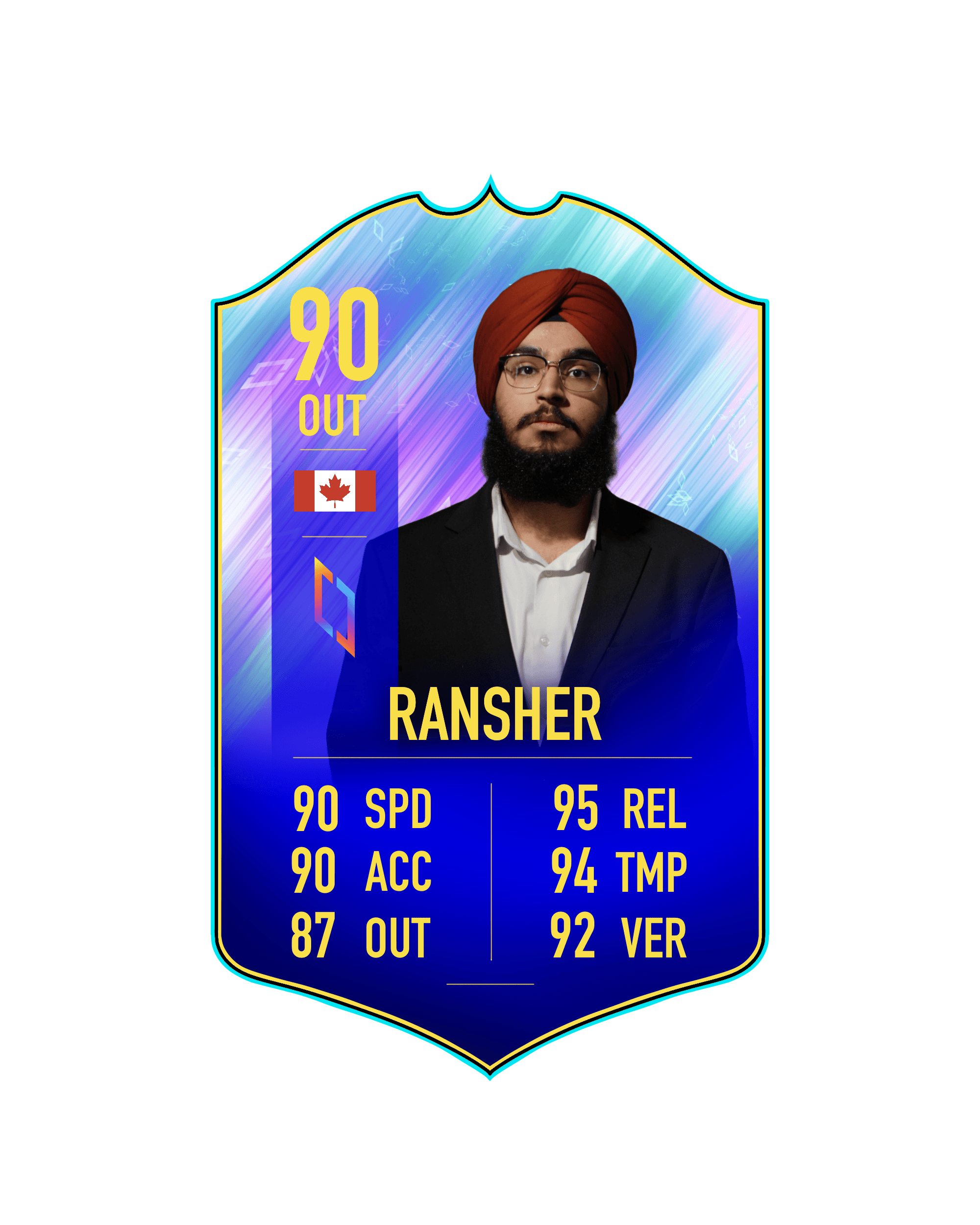 Ransher